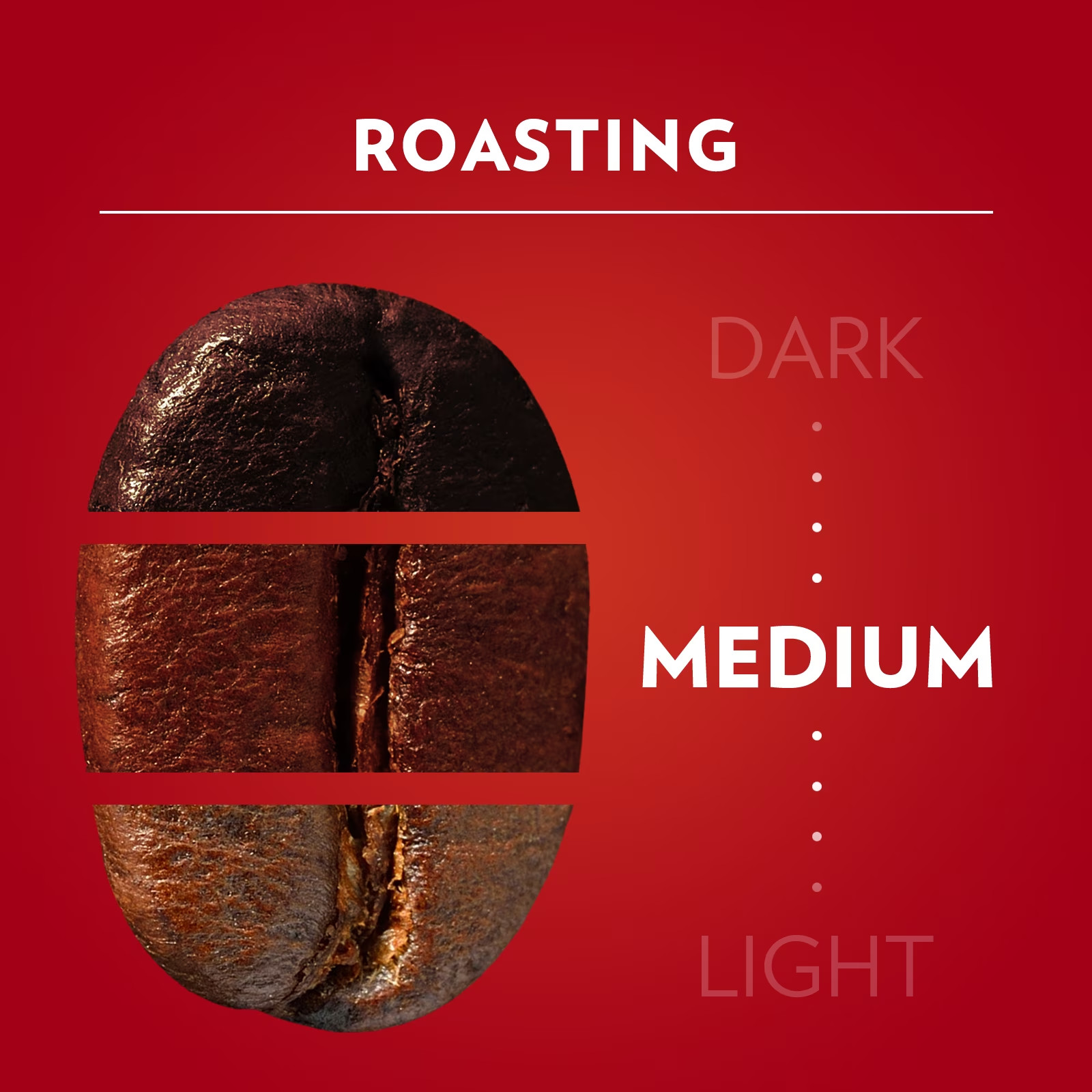 Lavazza Qualità Rossa Whole Bean Coffee, Medium Roast, 2.2 lb Bag (Pack of 2)NEW gallery