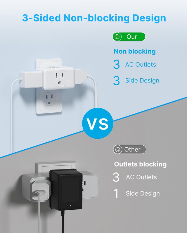 Multi Plug Wall Outlet Extender 2 Pack, VINTAR Electrical Multiple Outlet gallery