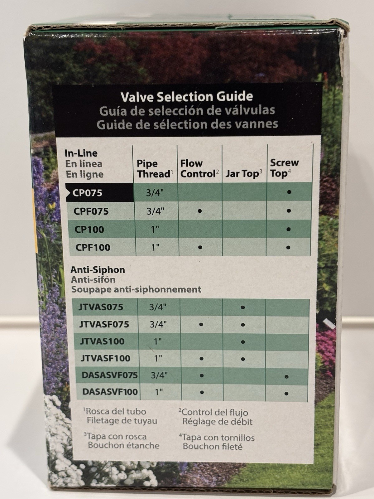 Rain Bird 3/4” Heavy Duty In-Line Valve, CPO75 gallery