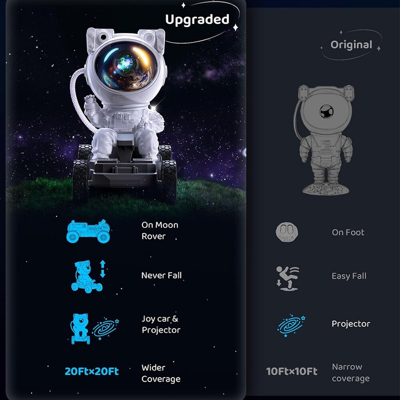 Astronaut Galaxy Projector Starry Nebula Ceiling LED Night Lights for Decor Gift gallery