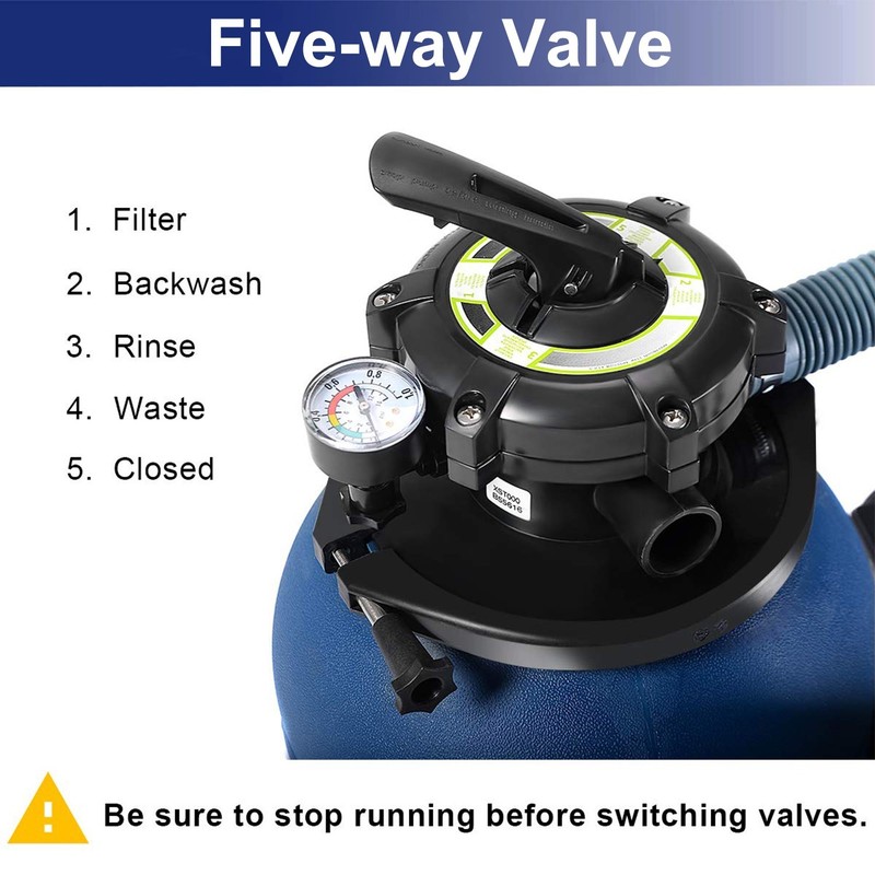 Bundle Set 10" Sand Filter with 1/3 HP Pool Pump Above Ground Swimming 2640GPH gallery