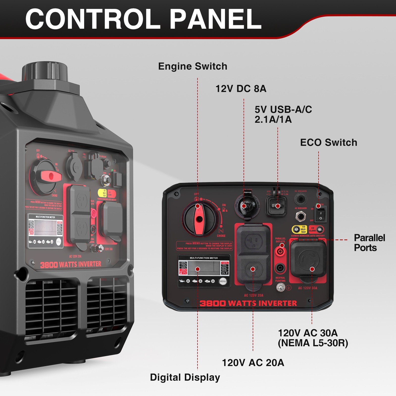 3800W Gasoline Generator, Portable Inverter, CO Safety Monitor, Low Noise gallery
