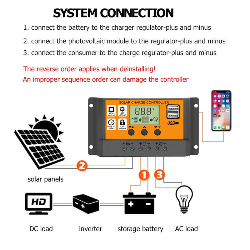 100A Solar Charge Controller For Lifepo4 Lithium Lead Acid Gel PV Regulator gallery