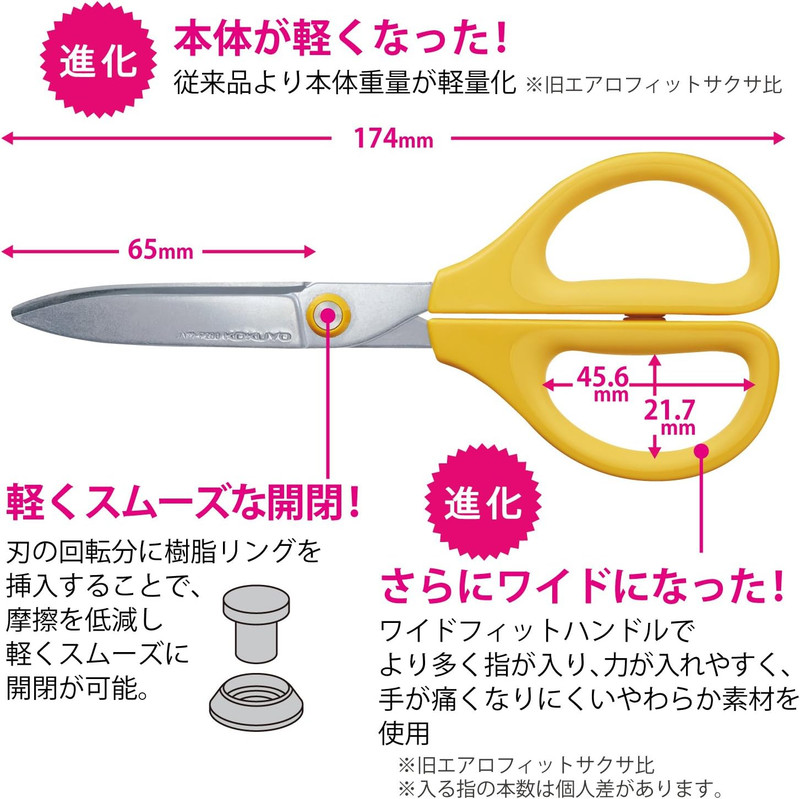 Saxa Glueless Scissors, Yellow, 3D , Symmetrical Handle for Both Right-Hand and gallery