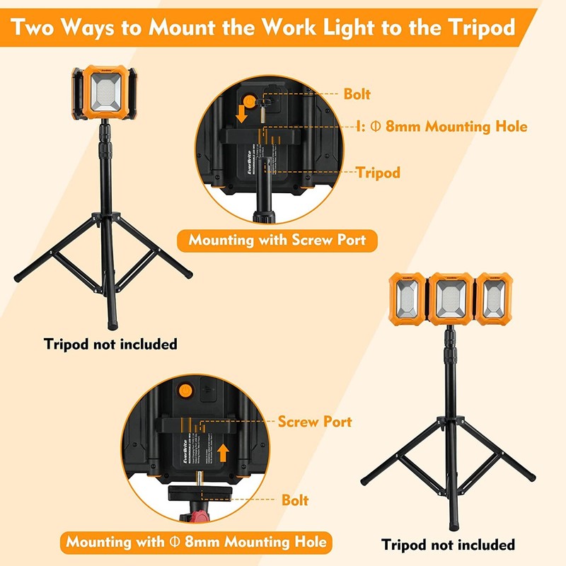 3000LM Rechargeable LED Work Light 7800mAh 3 Lighting Mode 180° Adjustable Heads gallery