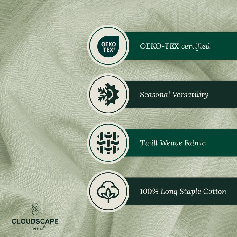 Cloudscape Linen Cloudscape Cotton Throw Blanket For Couch - 100 Cotton Gauze gallery