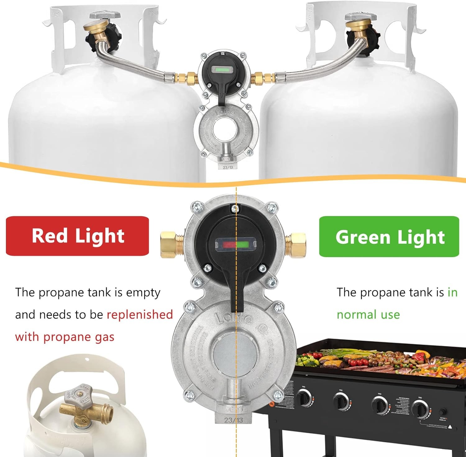 2 Stage Changeover Propane Regulator with Two 18" RV Pigtail Propane Hoses gallery