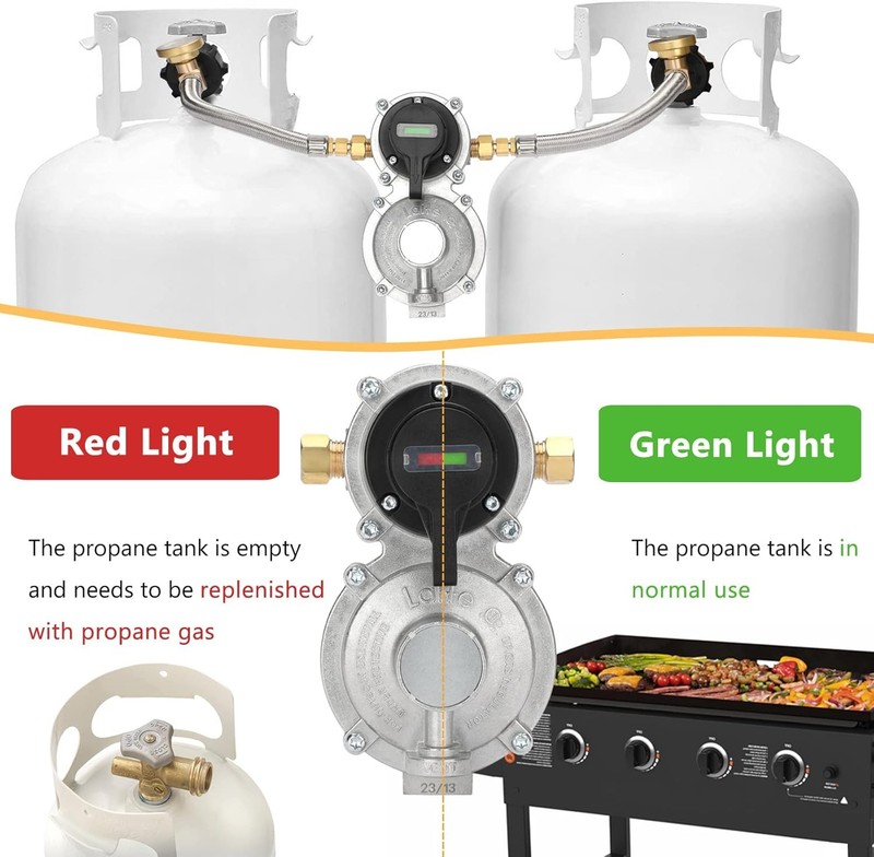 2 Stage Changeover Propane Regulator with Two 18" RV Pigtail Propane Hoses new gallery