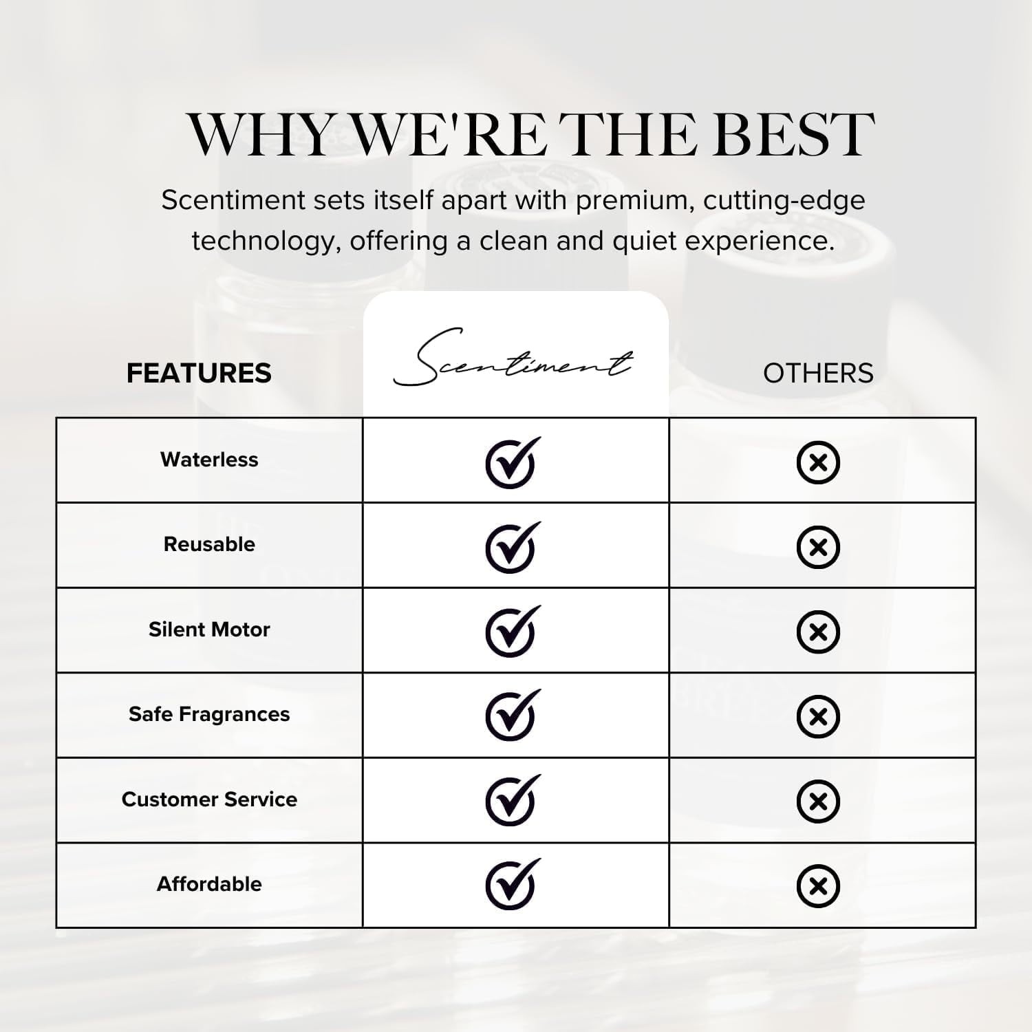 Scentiment Hotel Scents Diffuser Oil Discovery Set – Top 3 Luxury Fragrance Oils gallery