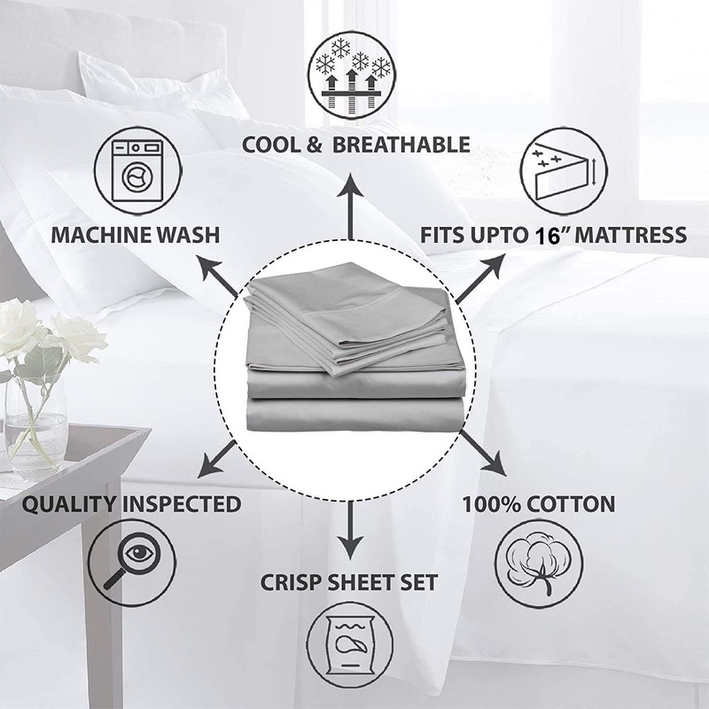 Split King Sheet Set for Adjustable Beds – 5 Piece Set –100% Long Staple Cott... gallery