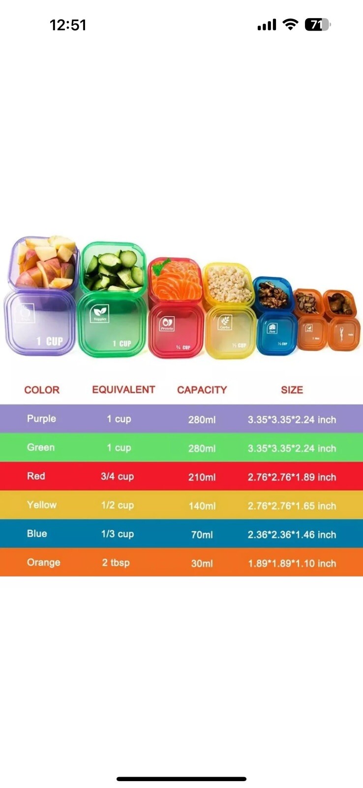 New-7 Pc Food Portion Control Containers for Diet and Healthy Living Beach Body gallery