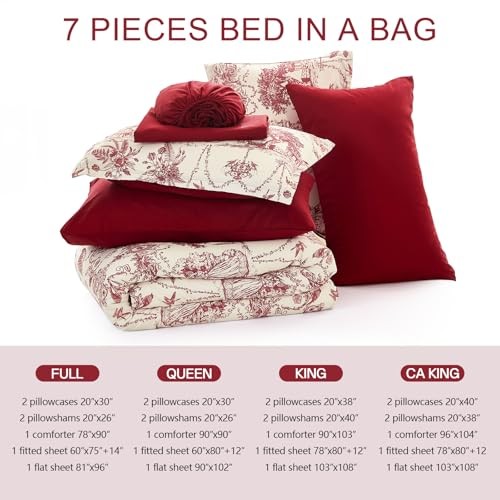 Comforter Set Queen 7 Piece Bed in a Bag Toile de Jouy Queen(90"x 90") Red gallery