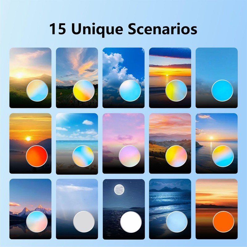 20" LED Sky Scenery Ceiling Light, 80W, Full Spectrum, ETL Certified gallery