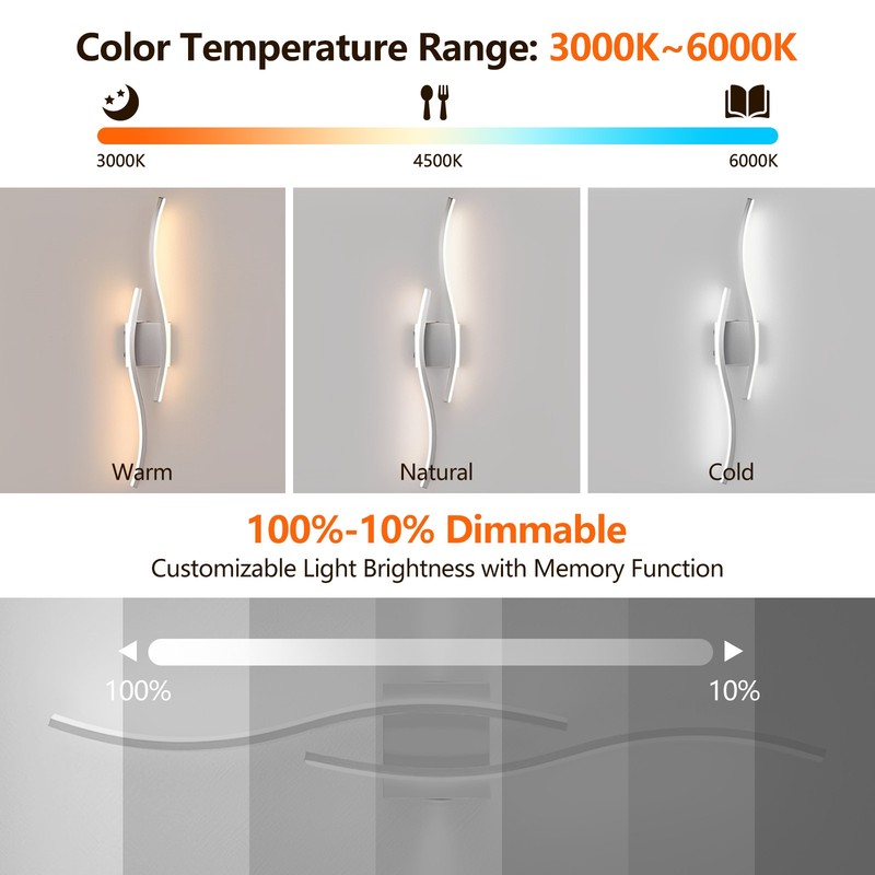 Modern LED Vanity Light for Bathroom, Remote Control Mirror Light Fixture ﻿ gallery