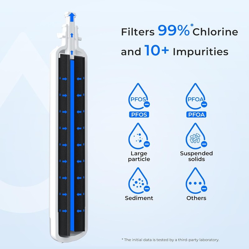 Waterdrop Refrigerator Water Filter, Replacement for GE® RPWFE WITH CHIP (1) gallery