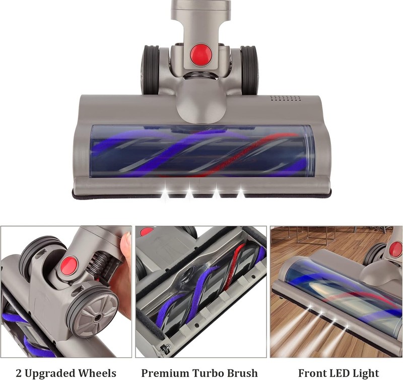 Quick Release Brush Cleaner Head for Dyson V15 V11 V10 V8 V7 Vacuum Cleaner gallery