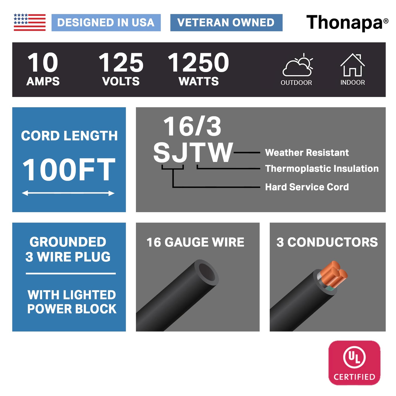 100 ft Outdoor Extension Cord 3 Outlets 16/3 SJTW Black 3 Prong UL Certified gallery