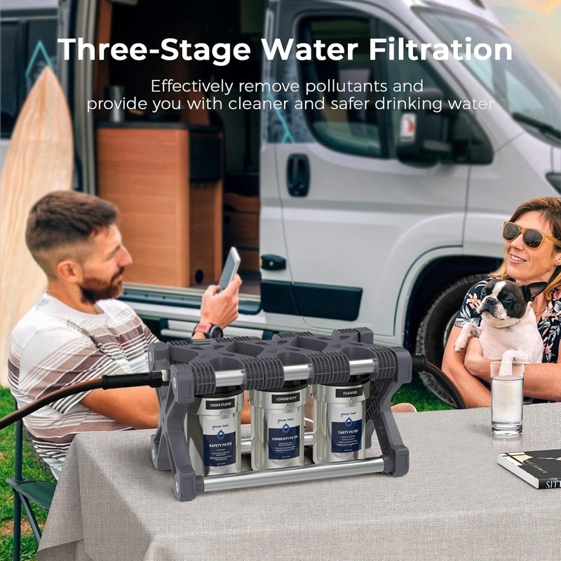 Glacier Fresh Replacement for Technology RV Water Filtration System 3-Stage RVWP gallery