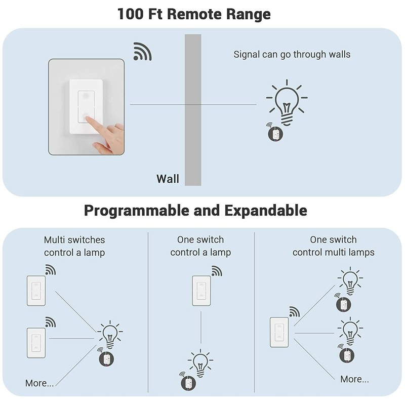 DEWENWILS Wireless Remote Control Wall Light Switch Ceiling Lights Programmable gallery
