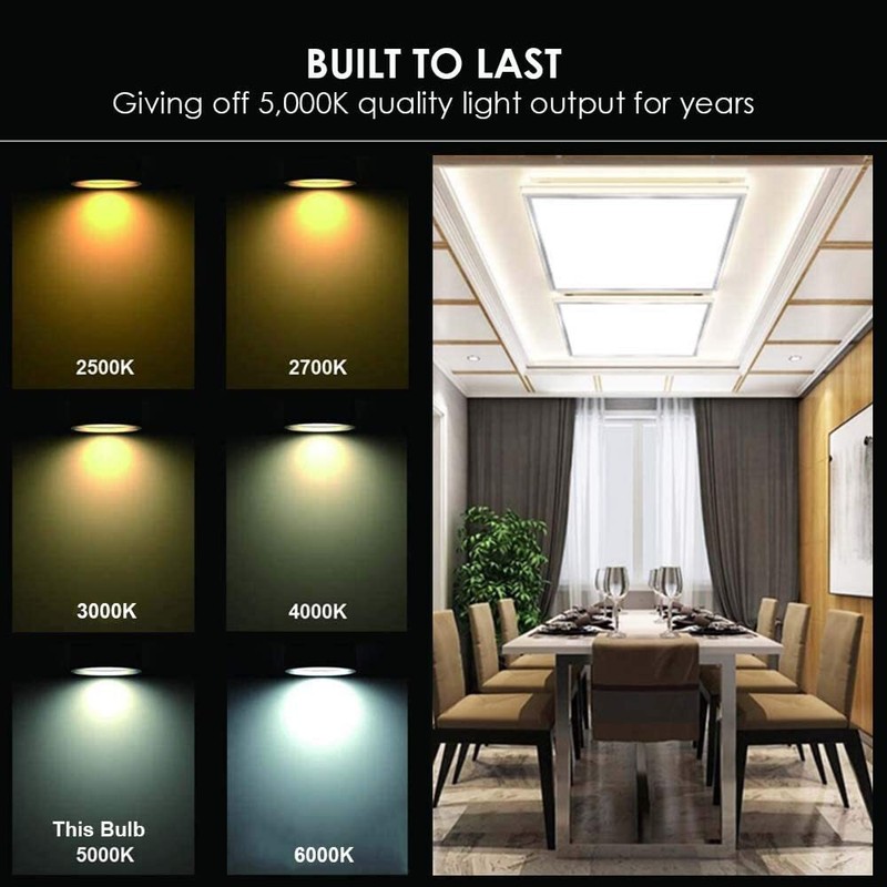 LED Panel Lights 2x2FT,Dimmable 0-10v Flat Panel Ceiling Panel Light 5500k white gallery