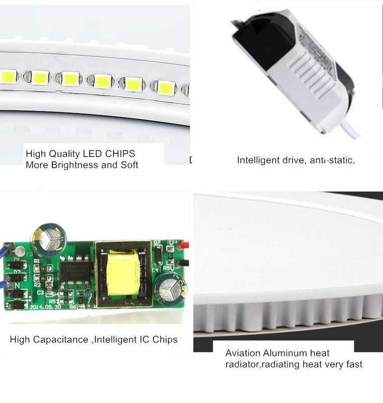 LED Surface Recessed Light for Kitchen 3 in. 5 in. 6 in. 8 in. 6500K Slim Lamp gallery