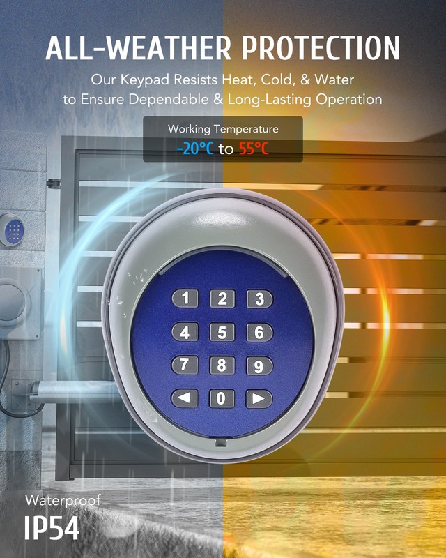 CO-Z Wireless keypad Remote Operator Panel forSliding Gate Opener Home Security gallery