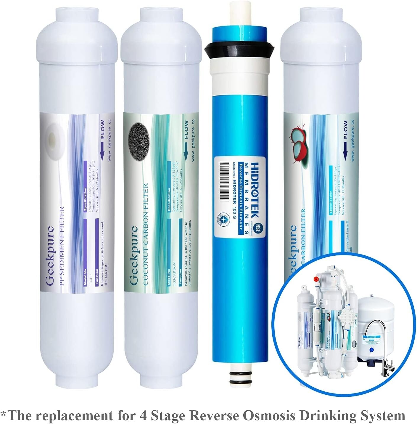 Replacement Filters Set for Geekpure 4 Stage Reverse Osmosis System -100 GPD gallery