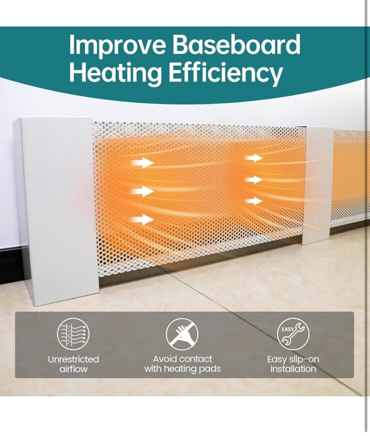 3Ft White Baseboard Heater Radiator Cover Kit W/ Left & Right End caps Steel gallery