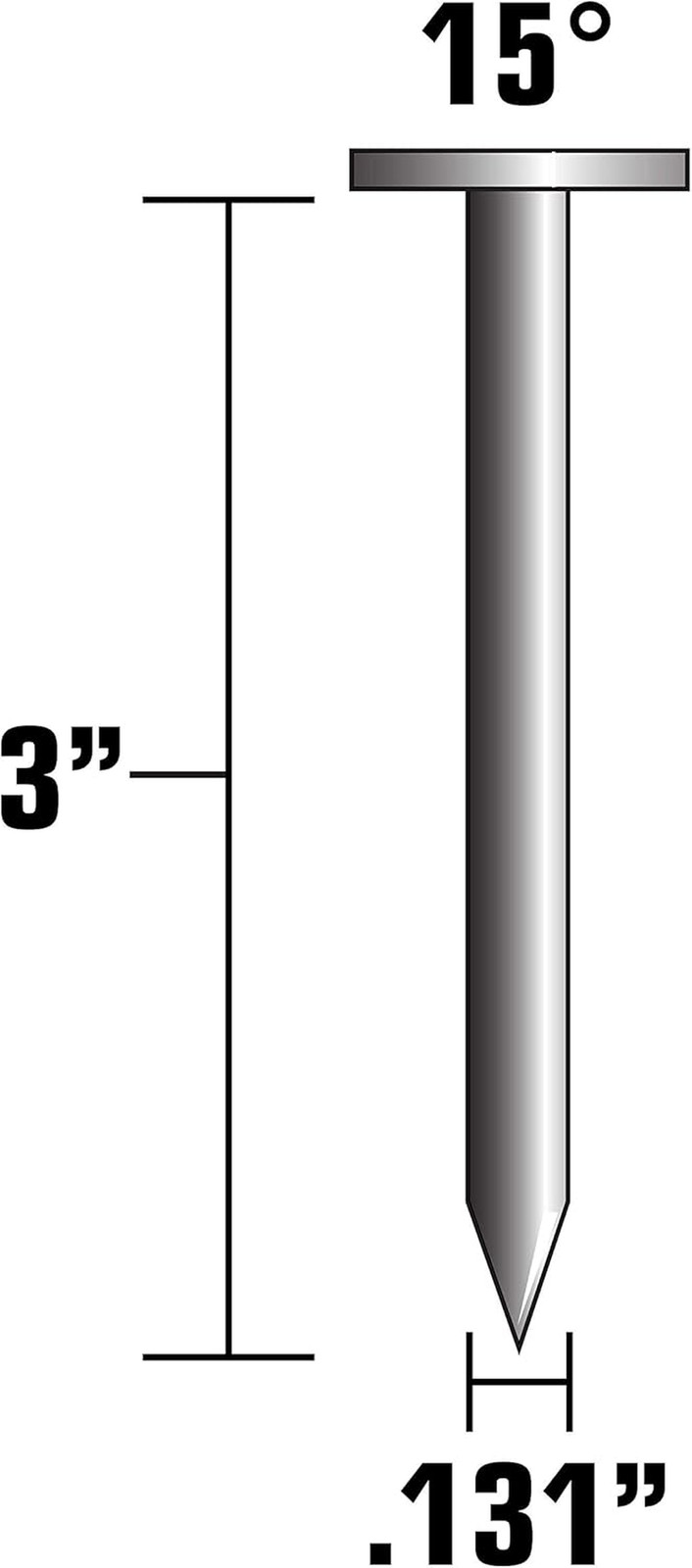 Metabo HPT 3 Inch Full round Head Wire Coil Nails | 4,000 Count | 12213HPT gallery