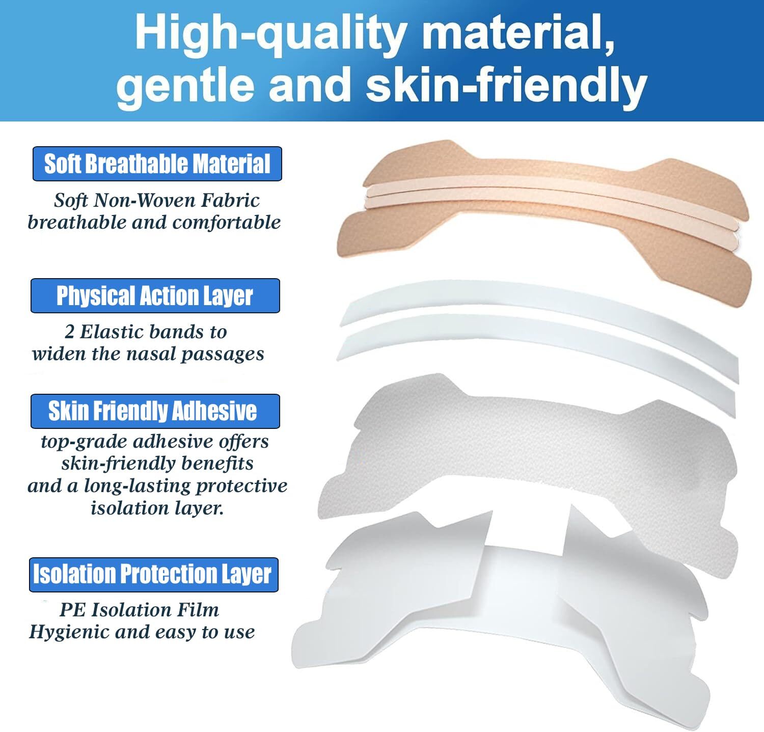 5-1000 Pcs Breathe Better and Reduce Snoring Small/Medium/Large Nasal Strips gallery