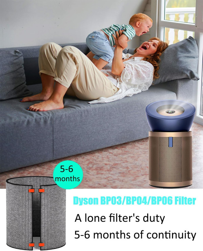 BP03 Replacement Filter Compatible with Dyson BP03/BP04/BP06 High-Efficient Acti gallery