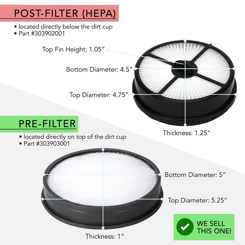 MaximalPower Filter for Hoover WindTunnel UH70400 UH72400 Part # 303903001 Multi gallery