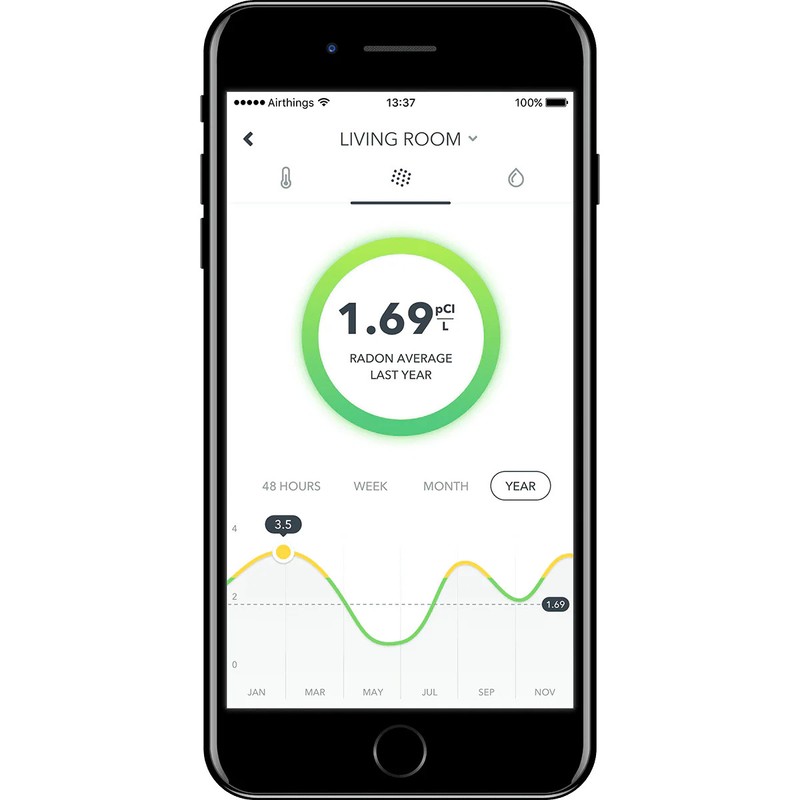 Airthings Wave 2nd Generation Smart Radon Detector gallery