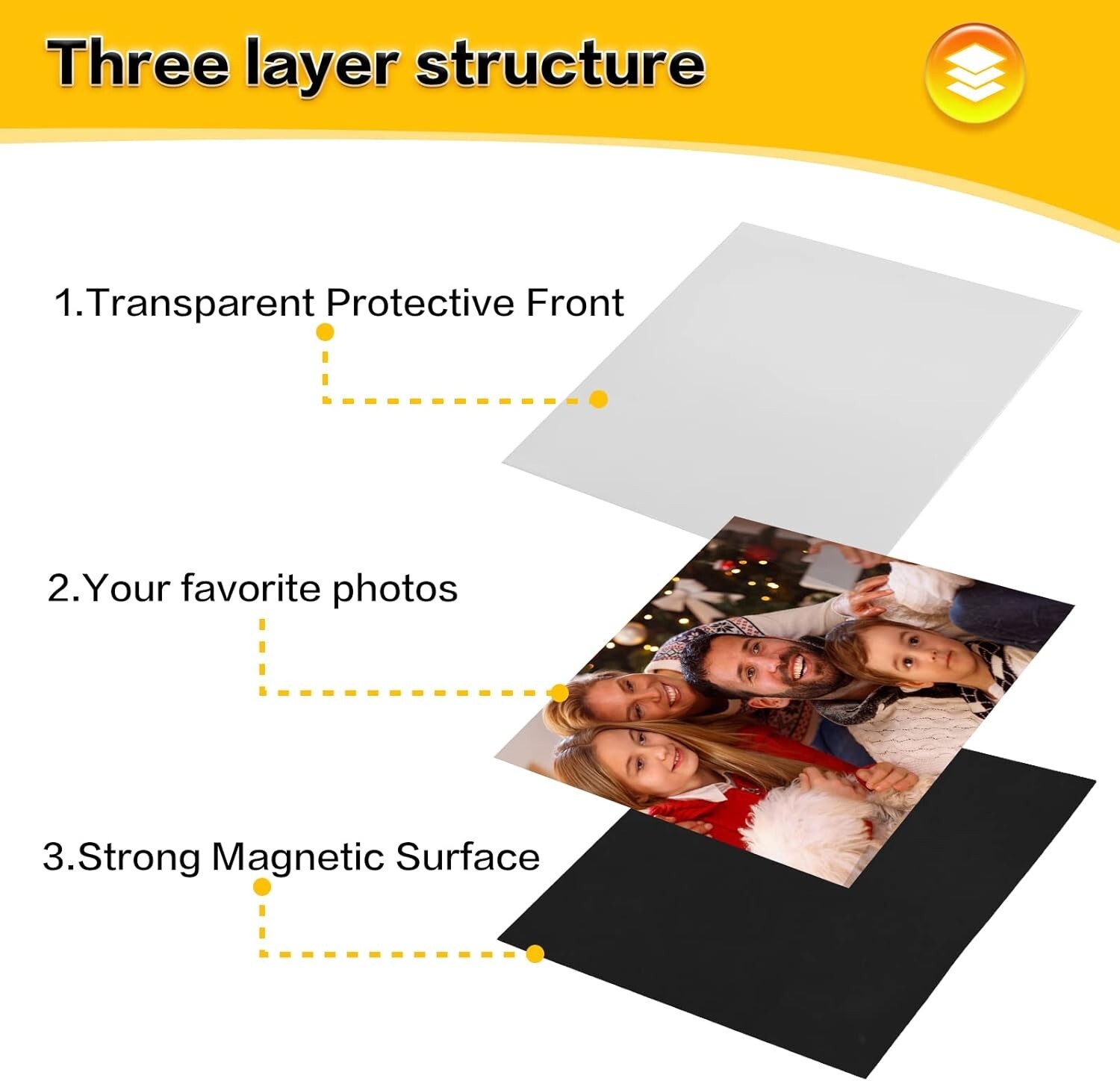 4x6 Inch Magnetic Picture Frame for Refrigerator Fridge Pictures Frame gallery