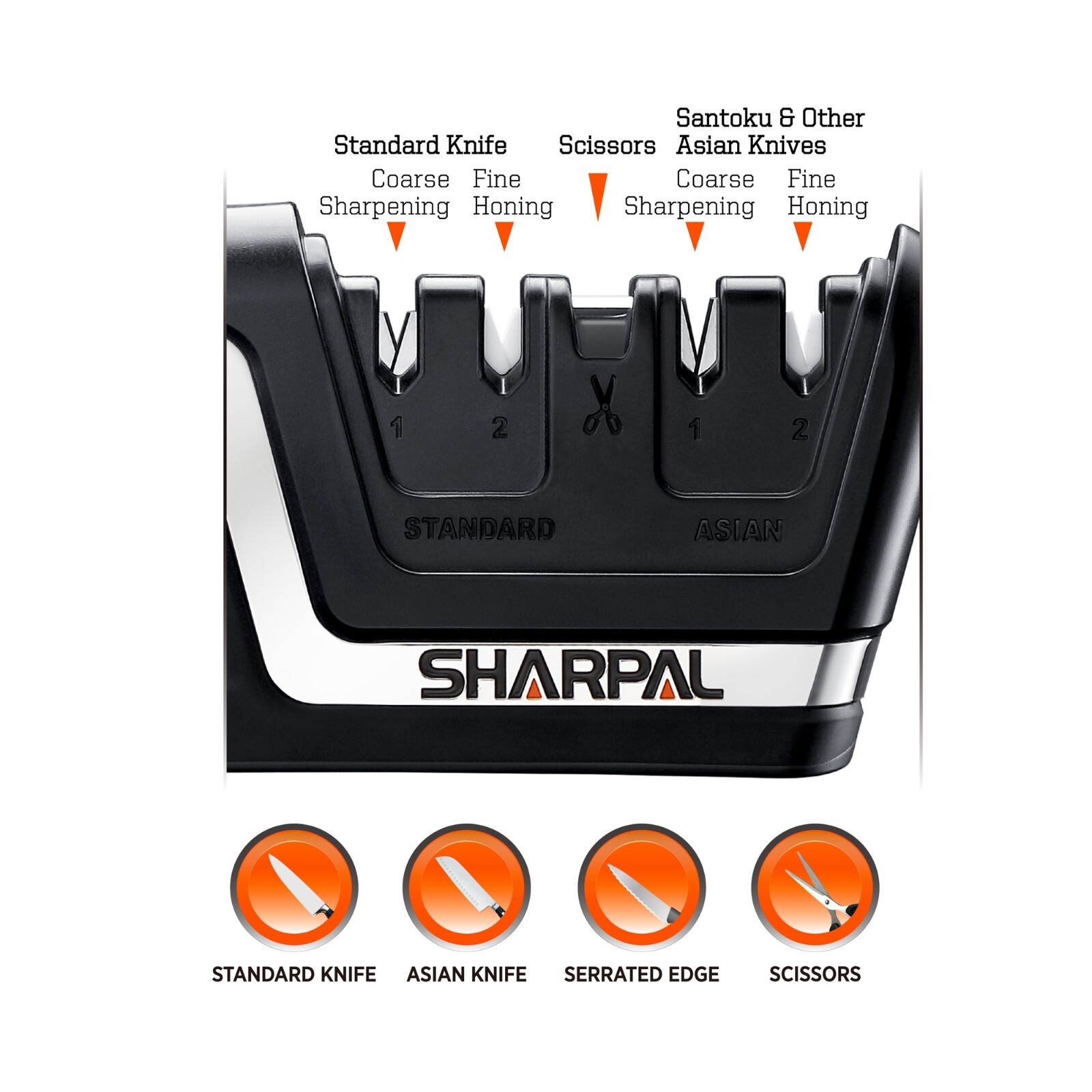 Professional 5-in-1 Kitchen Chef Knife & Scissors Sharpener, Sharpening Tool gallery