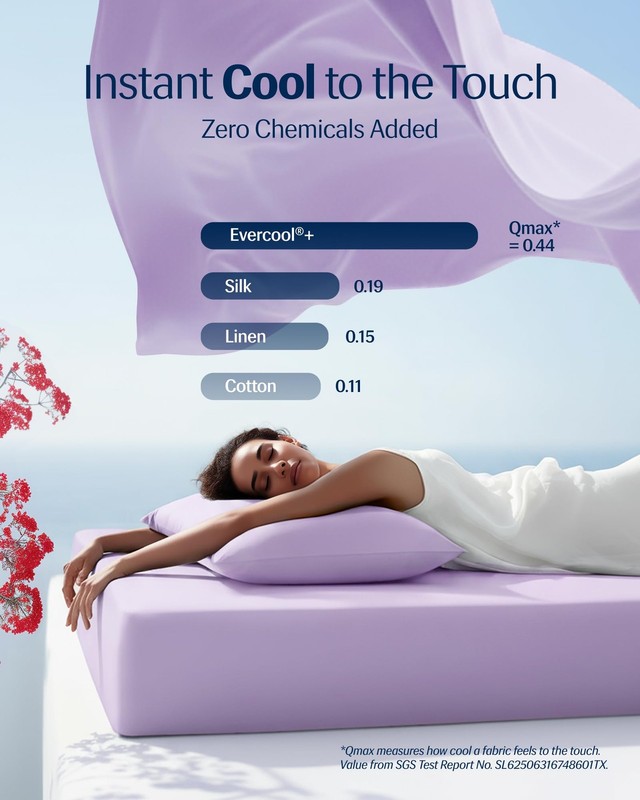 ® Evercool®+ Starter Sheet Set, Twin XL Lavender Breeze, Breathable Bed Sheet... gallery