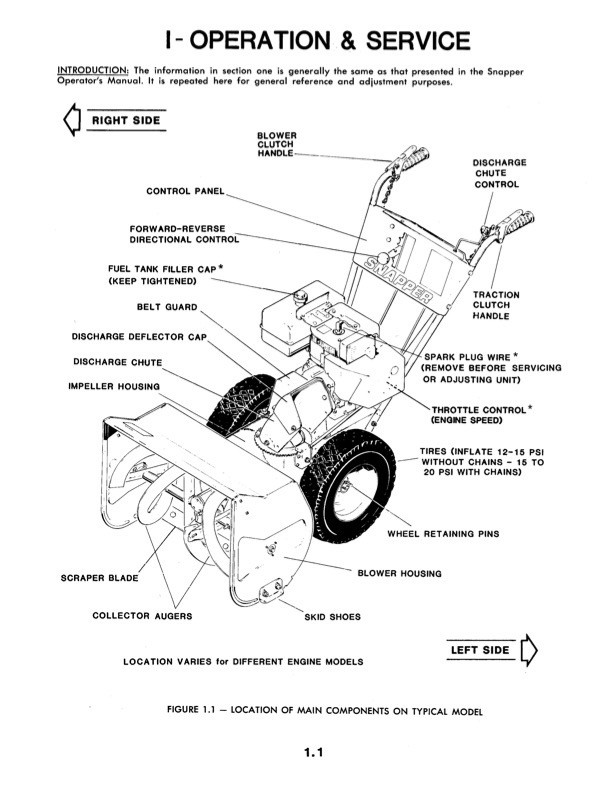 Service Manual Snapper Two-Stage Large-Frame 5, 8 & 10 HP Snow Throwers gallery