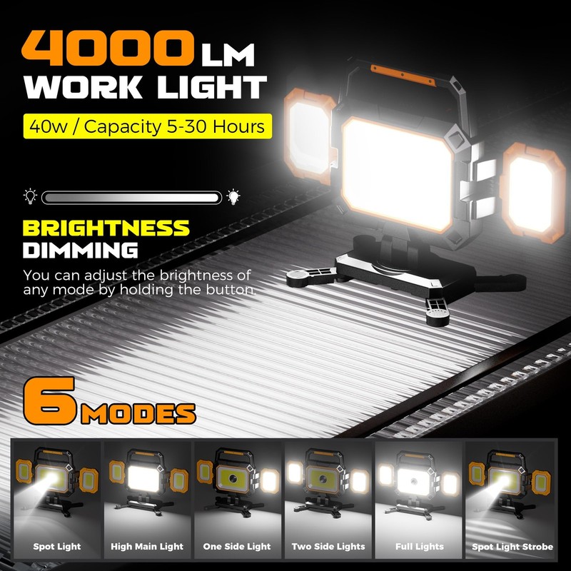 YZONI 40W Rechargeable LED Work Light 4000 Lumens, Cordless Black and Yellow gallery