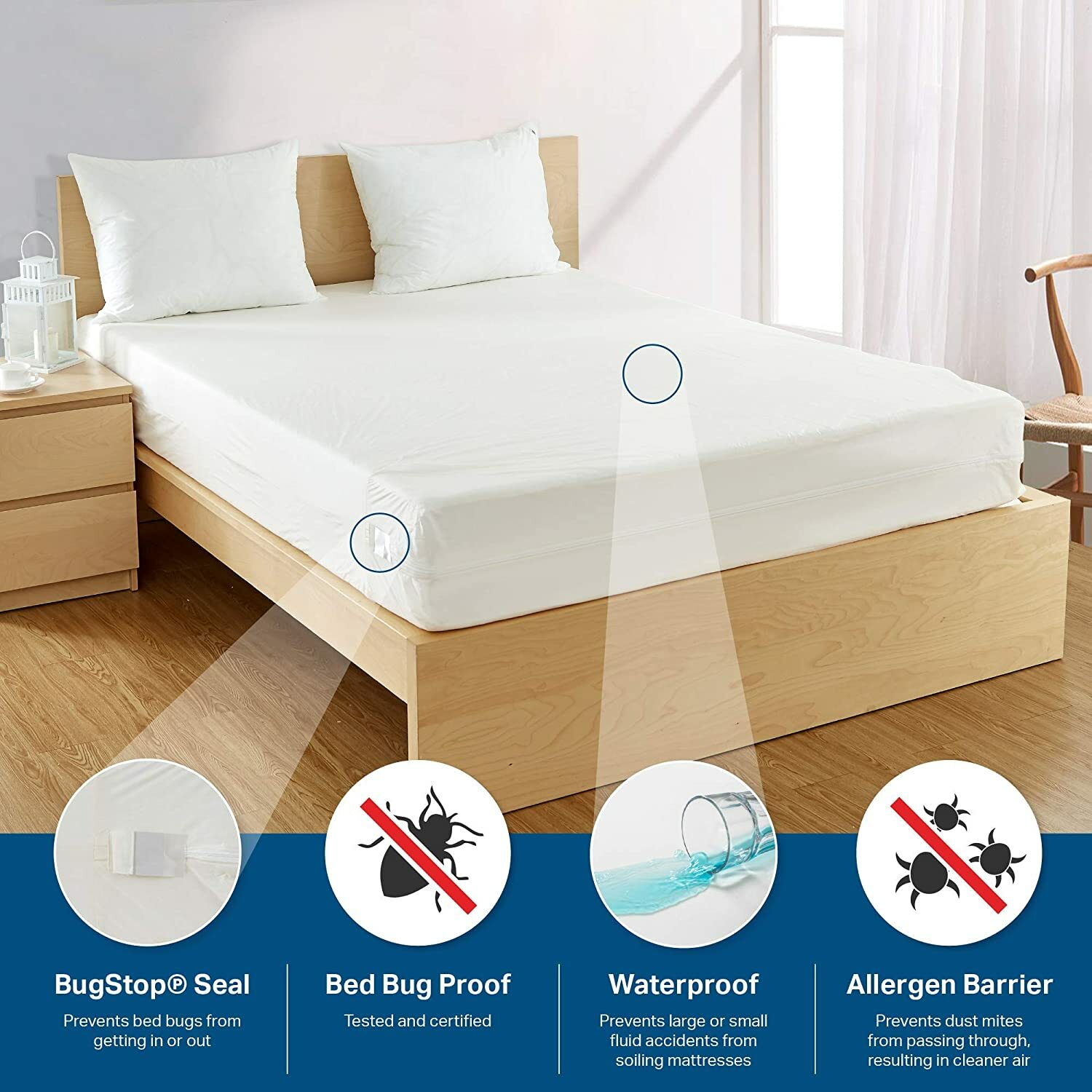 TOUGH-BED BUG PROOF ~ Waterproof Zippered Vinyl Mattress Cover ENCASEMENT AnySiz gallery