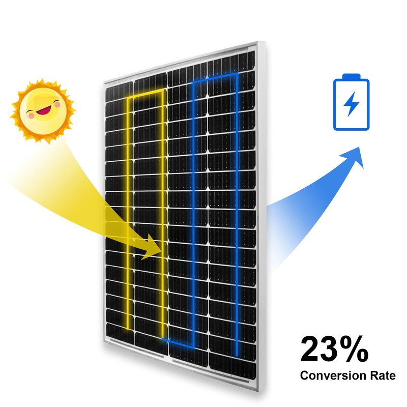 400W Solar Panel Kit High-Efficiency Charger Battery Off Grid Caravan RV Home US gallery