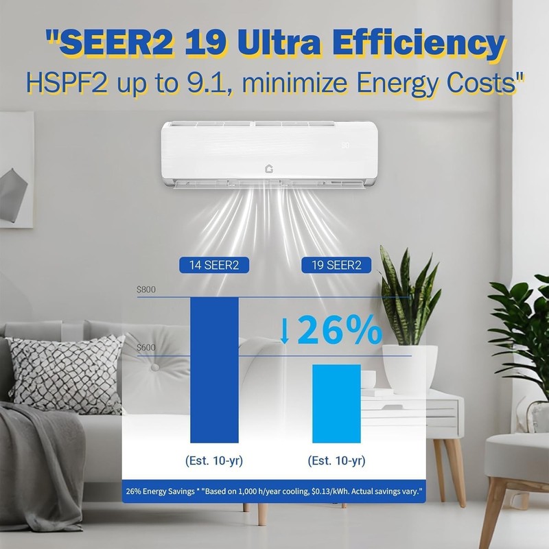 18000 BTU Mini Split Air Conditioner & Heat Pump, 19 SEER Inverter Split System gallery