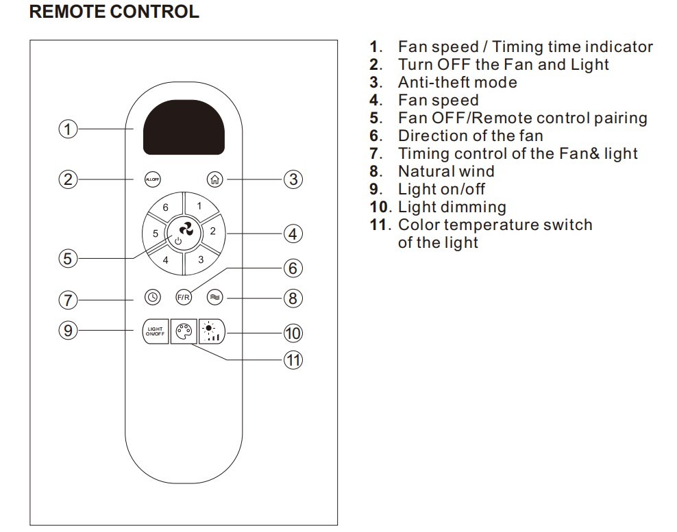 Ceiling Fan Remote & Reciever for Sofucor 5247 52144 52K076 52K077 52245 52K012 gallery