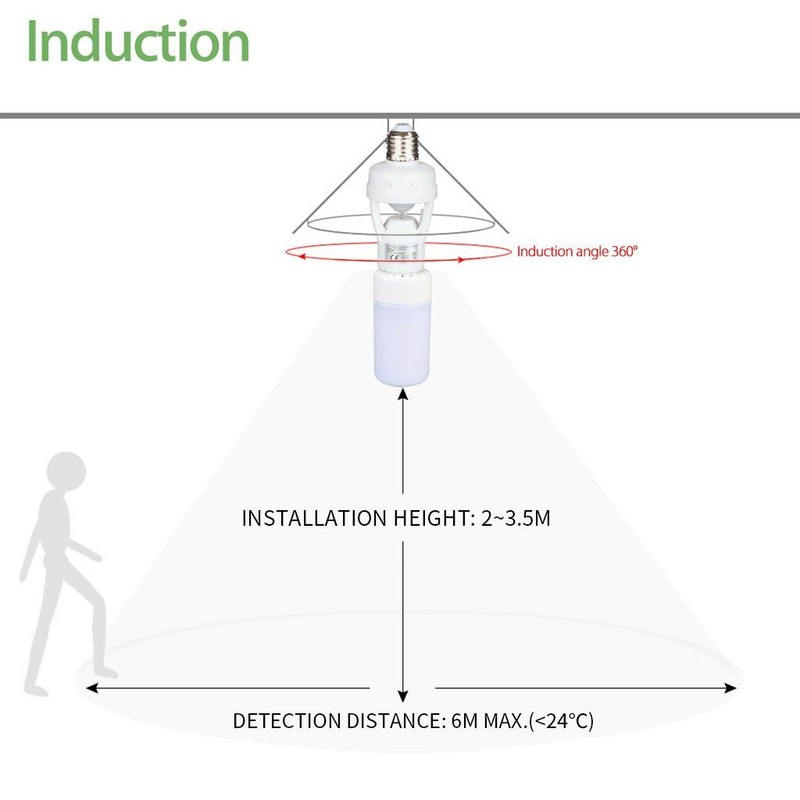 Infrared PIR Motion Sensor E27 LED Light Lamp Bulb Holder Socket Switch 110/220V gallery