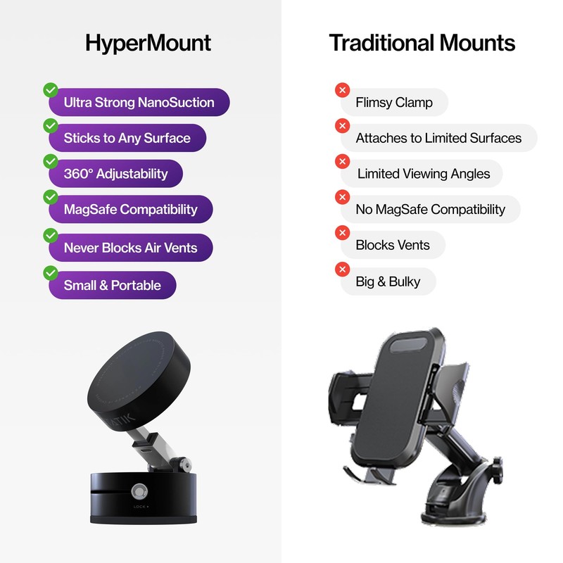 Statik HyperMount® 2 Vacuum Phone Mount - Magnetic Phone Holder, Vacuum Seal Car gallery