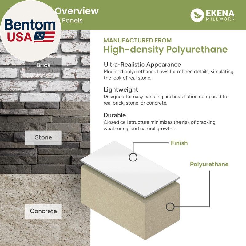 Everstone Acadia Ledge Faux Stone Panel, 49"W X 25 1/2"H X 1 1/4"D, Graphite Col gallery