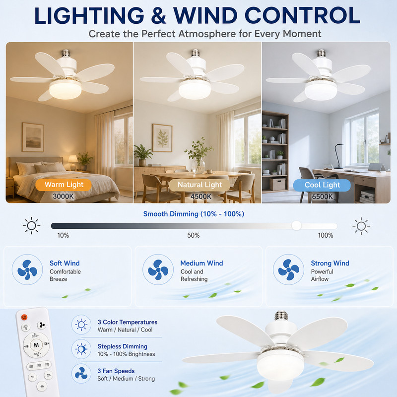 2-in-1 E27 Socket Fan Light with Remote Screw in Ceiling Fans LED Light Bulb Fan gallery