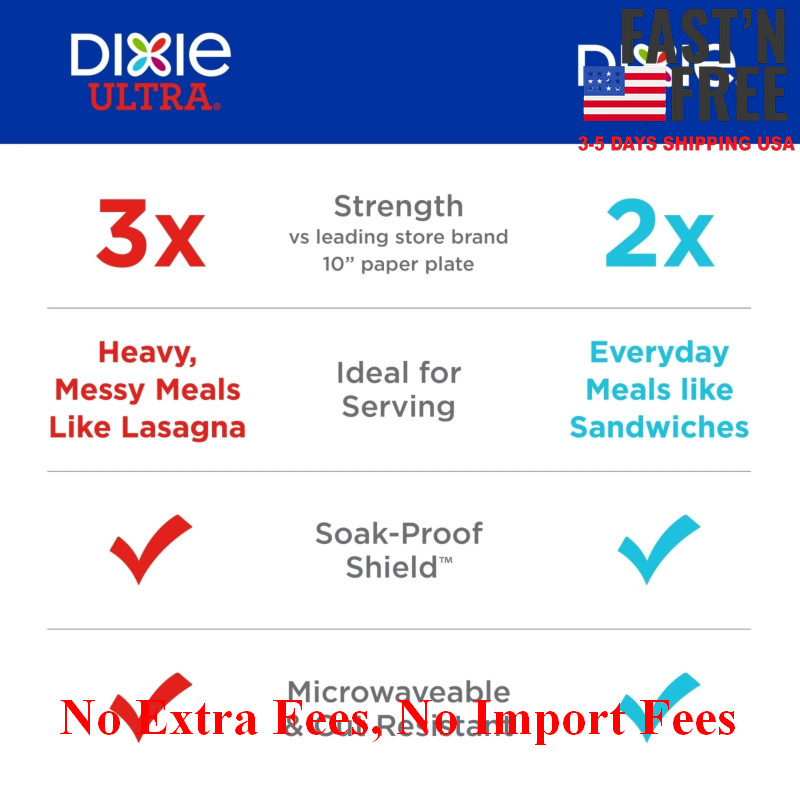 2 Pack Dixie Disposable Paper Plates, 10", 2X Stronger*, Multi-Color, 210 Count gallery