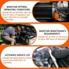 6484 Maintenance Kit Fit for Generac 12-18kW Standby Generators 760-990cc Engine gallery