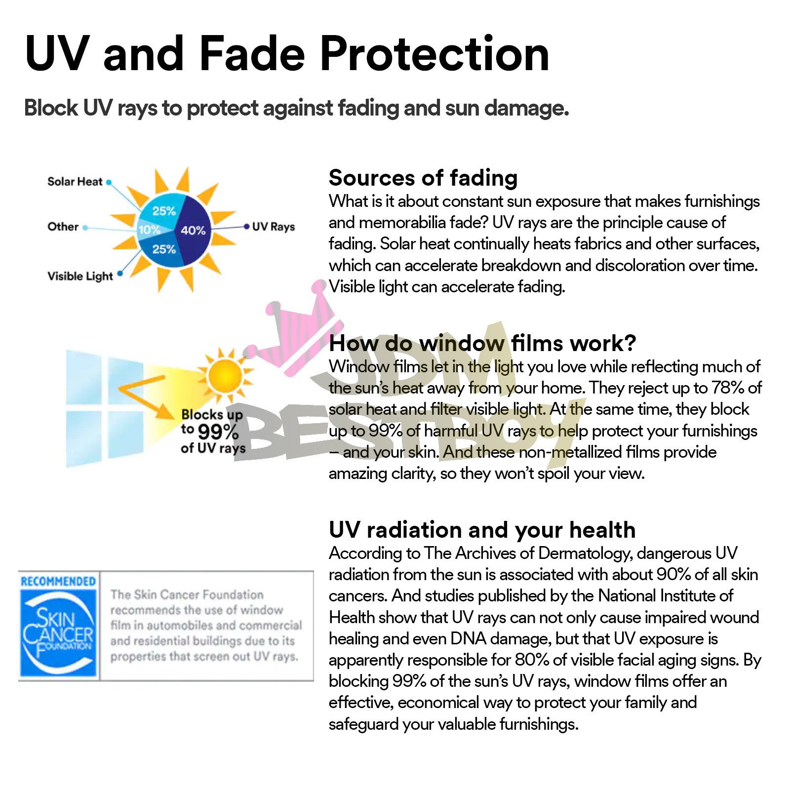 Window Tint One Way Mirror (Chrome Style ONLY) UV Heat Reflective Home Office gallery