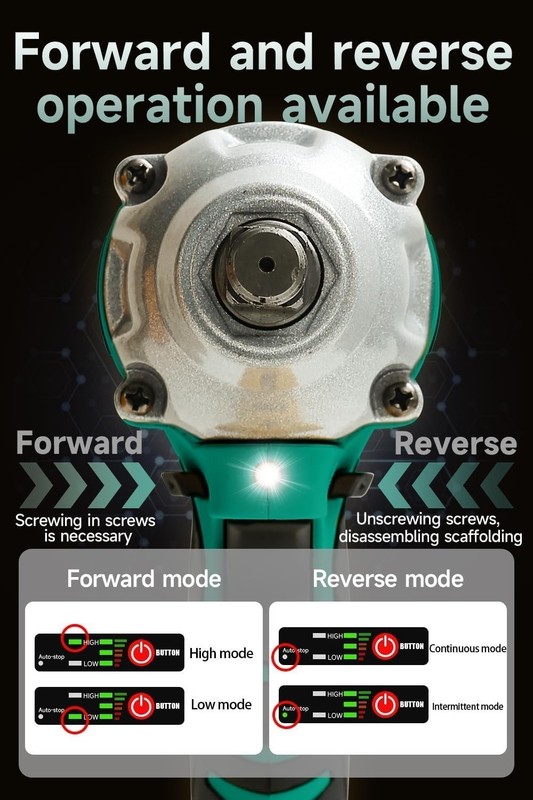 Electric Impact Driver with 258ft-lb Torque - Includes 2 Batteries & Accessories gallery
